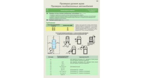 Комплект плакатов по проведению технического осмотра в соответствии с техническим регламентом